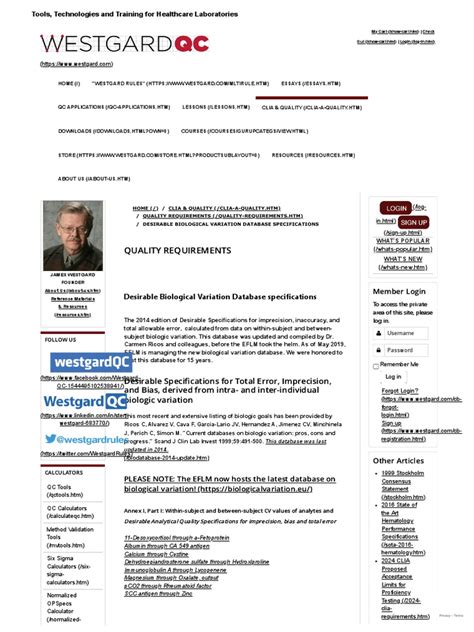 Desirable Biological Variation Database specifications .